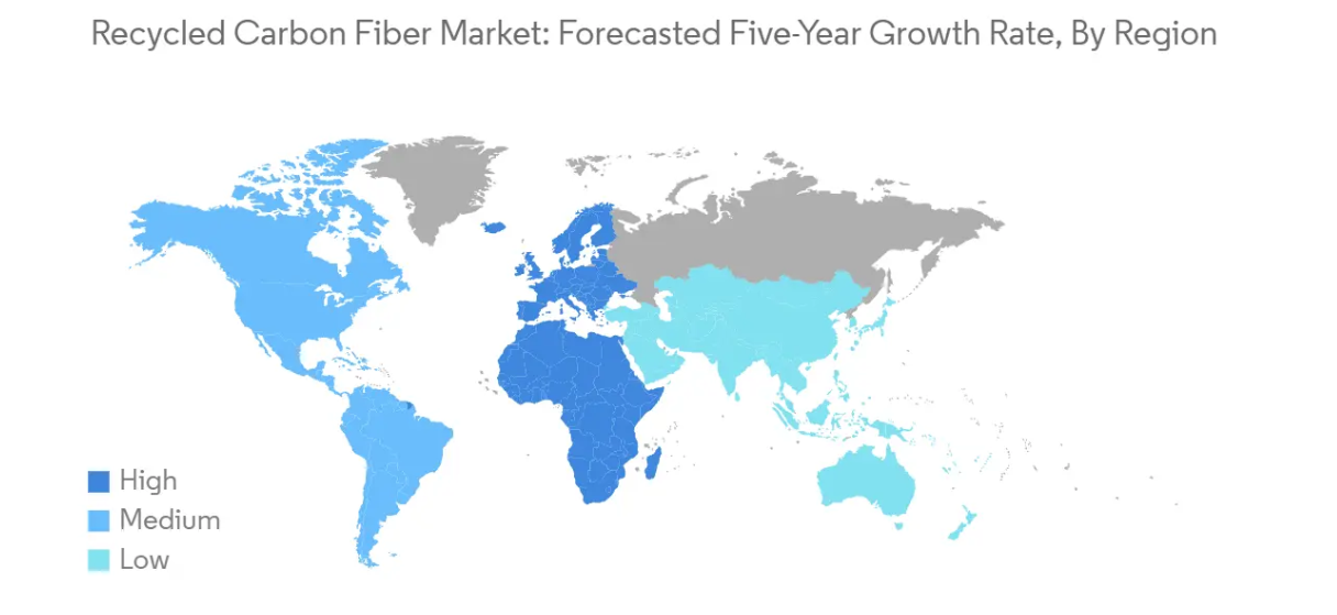 Market Analysis of Recycled Carbon Fiber Market: Forecasted Growth Rate by Region